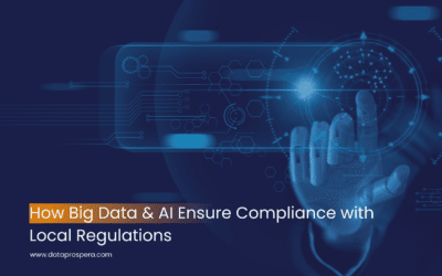 How Big Data & AI Ensure Compliance with Local Regulations